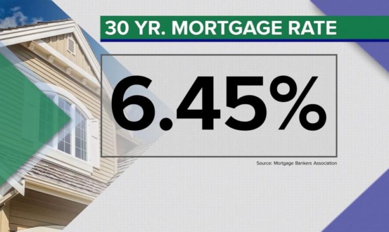 Mortgage rates drop to 6-week low